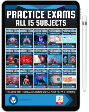ALL 15 SUBJECT PRACTICE EXAMS